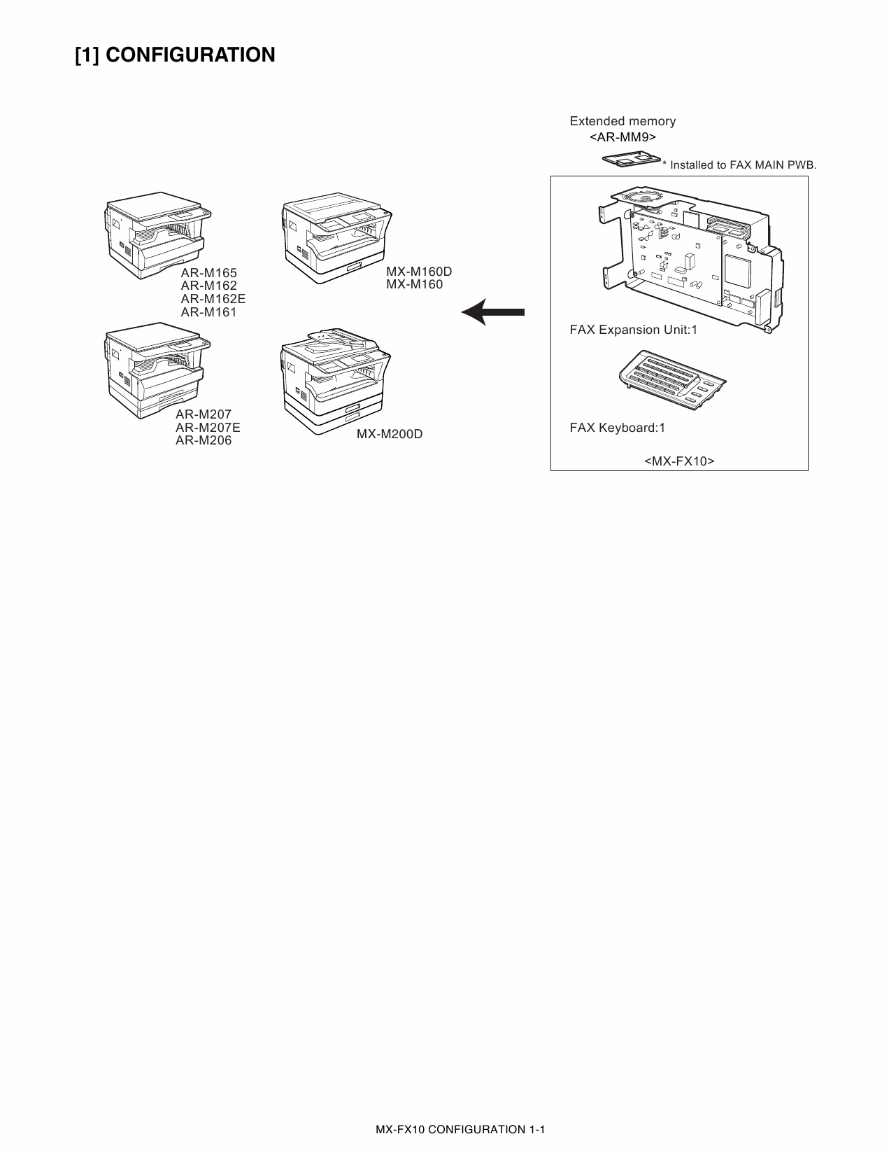 SHARP MX FX10 Service Manual-2